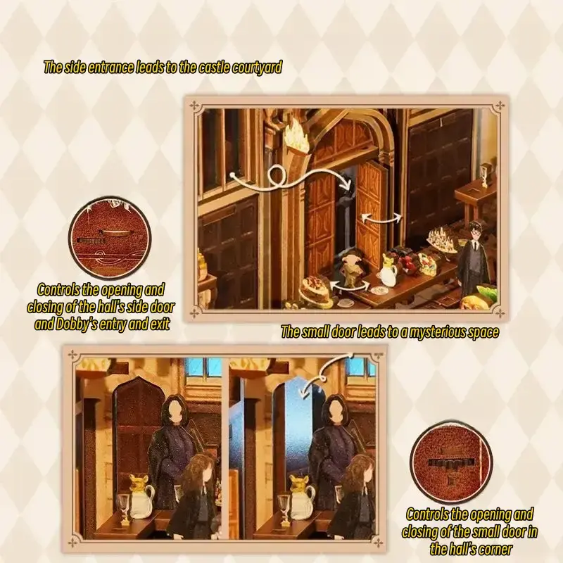 Harry Potter - Hogwarts Great Hall DIY Book Nook Kit